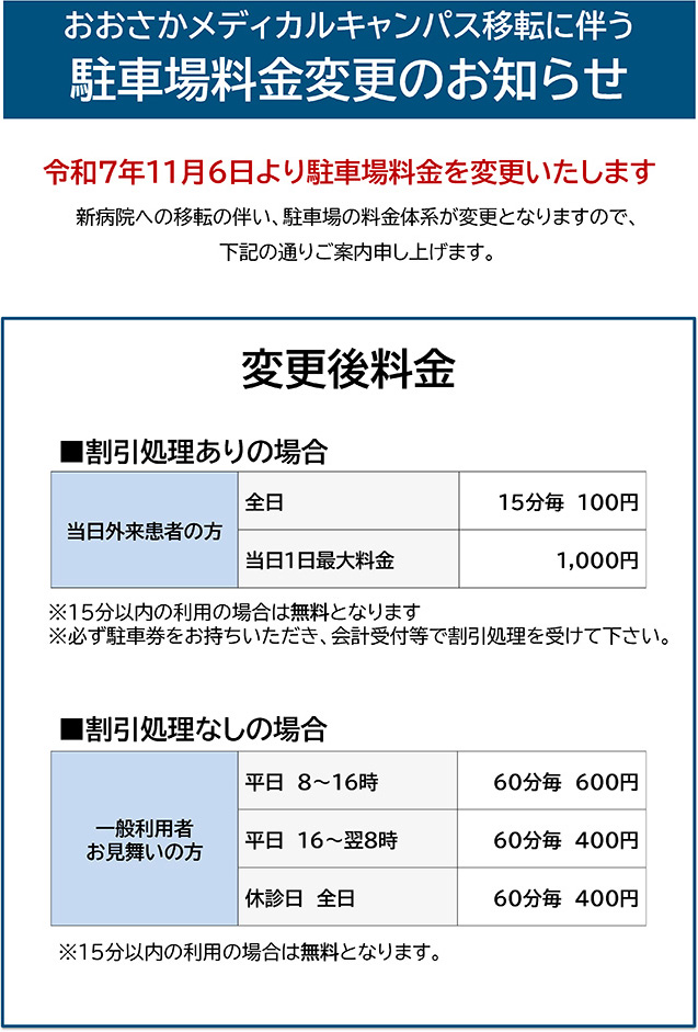 料金変更